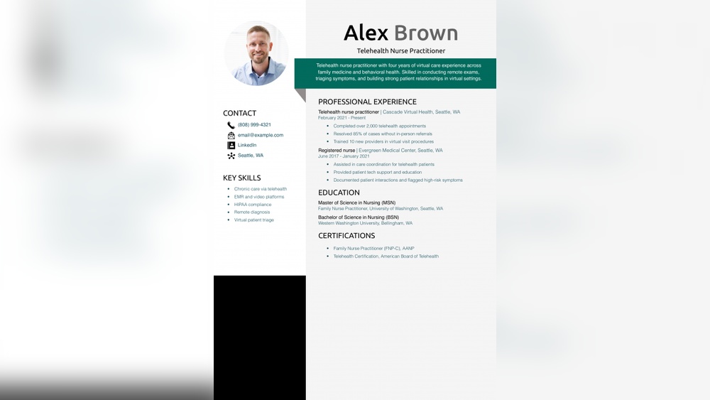 Aesthetic Nursing Telehealth Business: Boost Growth with Proven Strategies