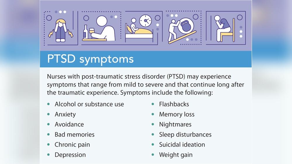 Nurses Experiencing Ptsd from Work: Overcoming Trauma with Strength